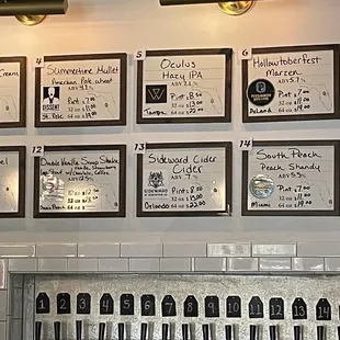 Current brews 10/28/22