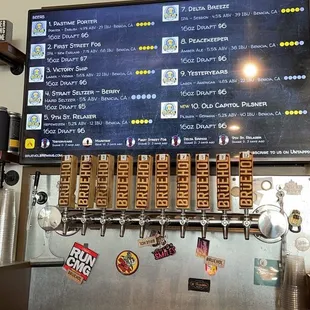 Online rotating draft list!