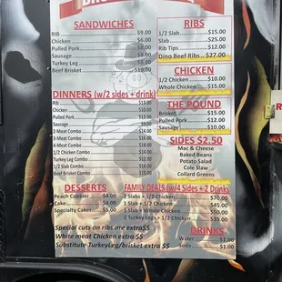 Menu (April 2021)