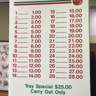 the price of the pizza