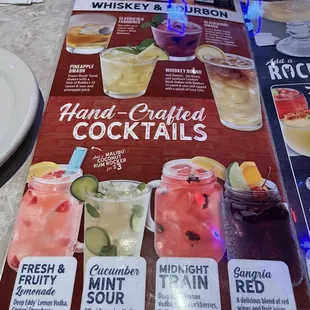 Cocktail menu