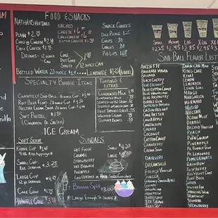 Menu board 1/5/25