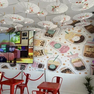 Bubble tea lab
