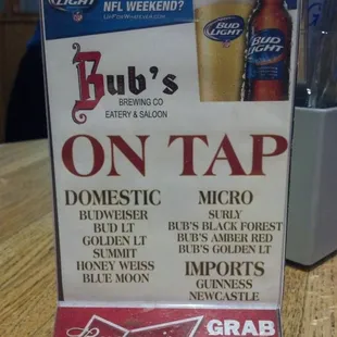 Current tap beers as of 12/26/14.