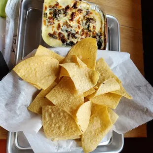 Mushroom  Spinach Dip.