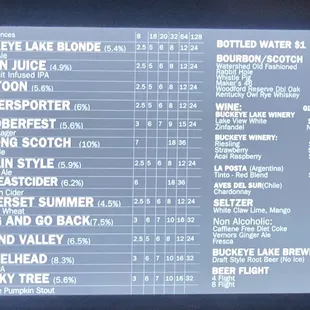 Full Menu