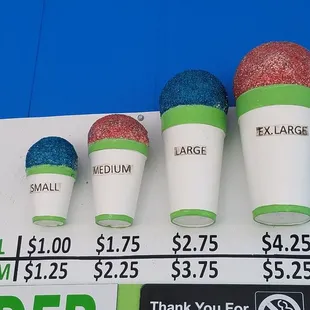 Sizes 2019
