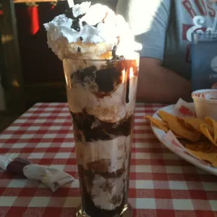 Fudge sundae :)