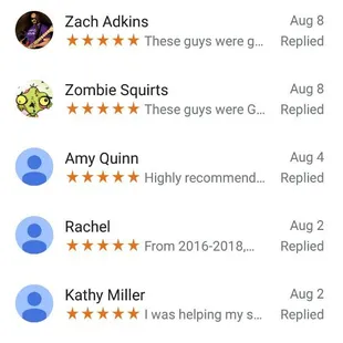 Google reviews