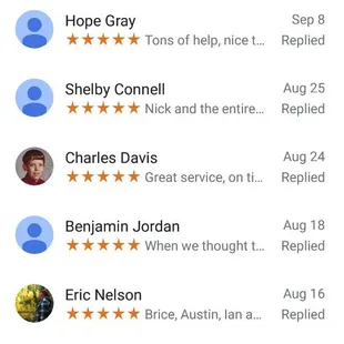 Google reviews