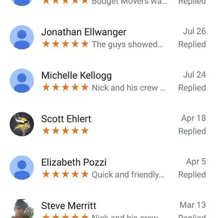 Google reviews