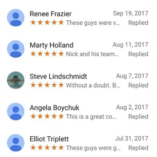 Google reviews