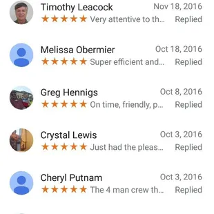 Google reviews