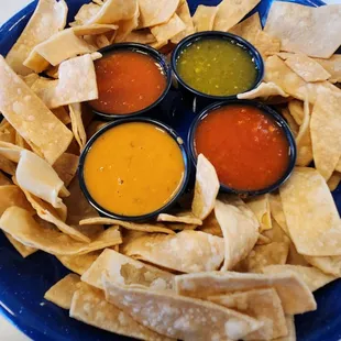 a plate of chips and dips