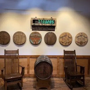 Barrels of bourbon currently produced (total)