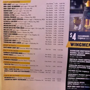 Menu...