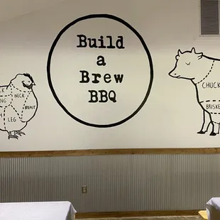 And now you know your food parts