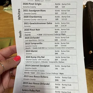 the price of the wine