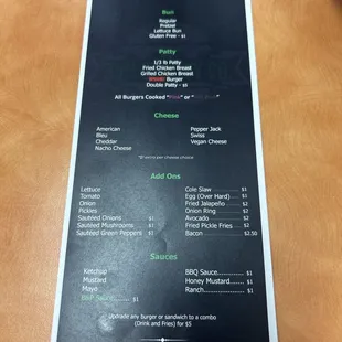 Menu side 2