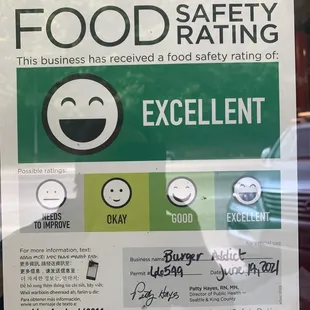 Health Rating = Excellent AKA Not a dirty place