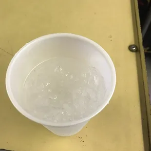 Water in cup