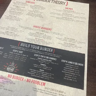 Part of the menu mainly food