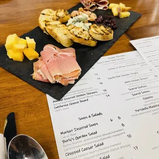 a plate of meats and cheeses