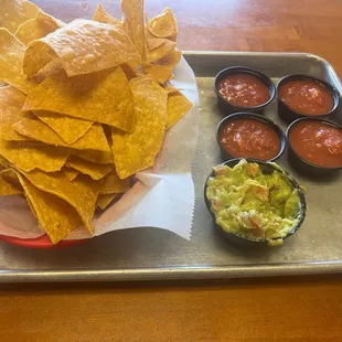 Guacamole