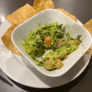 Guacamole