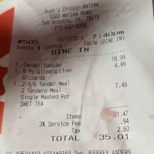 Inflation evidence!