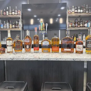 Work bar run!!!