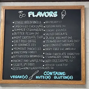 Flavors (feb 22, 2022)