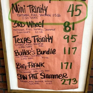 Current prices as of 2/14/2025