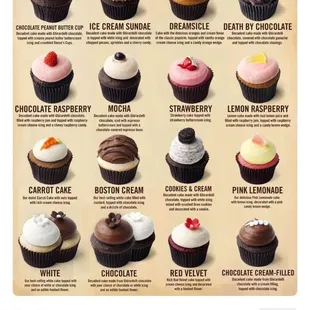 a list of cupcakes