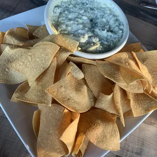 Spinach dip