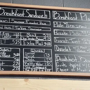 Breakfast menu