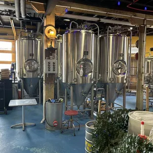 Brewing operations