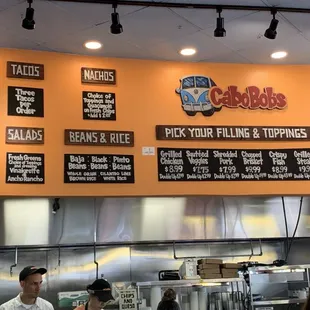 Wall menu