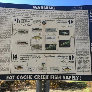 fish warning