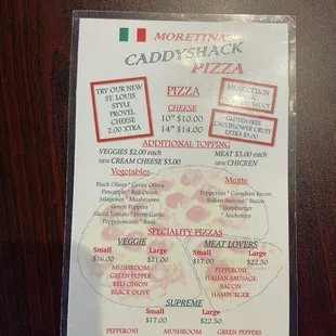 Front of menu