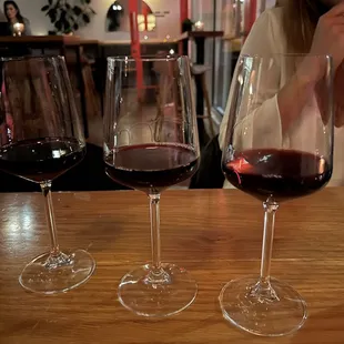 Wine flight ($20)