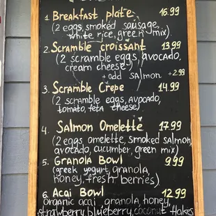 Breakfast Board