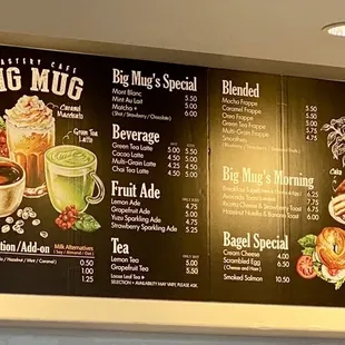 Menu as of 11/21/2021