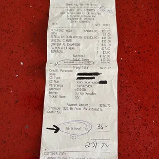 Copy of receipt.