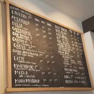 Menu (4/21/21)