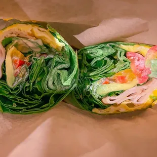 Turkey Avocado Wrap