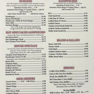 sushi and sashimi, menu