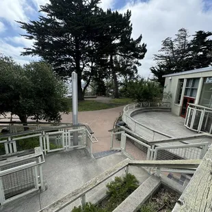 Stairs vs hiking path