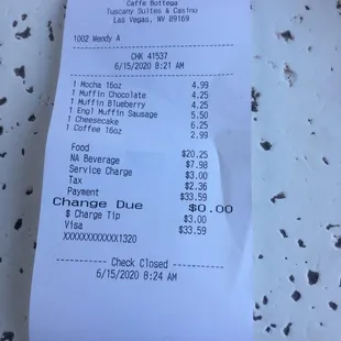 Sausage Egg & Cheese Sandwich