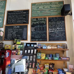 Menu items: 4/2024.